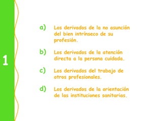 Aspectos éTicos De La GestióN Del Cuidado