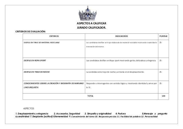 Aspectos a calificar para el jurado