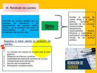 Rendición de cuentas significa que las
personas, los organismos y las
organizaciones (de carácter público,
privado y de la sociedad civil) tienen la
responsabilidad del adecuado
cumplimiento de sus funciones.
IX. Rendición de cuentas
Facilitar el ejercicio del
control social a la gestión
pública. Contribuir al
desarrollo de los principios
constitucionales de
transparencia,
responsabilidad, eficacia,
eficiencia e imparcialidad y
participación ciudadana en el
manejo de los recursos
públicos.
1. La rendición de cuentas es la base para el buen
gobierno.
2. Obligación de informar y justificar.
3. Integralidad del sistema de rendición de cuentas.
4. Transparencia de la información.
5. Sanción del incumplimiento.
6. Participación ciudadana activa.
Aspectos a tratar dentro la rendición de
cuentas.
 