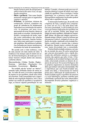 Aspectos Ambientais de uma Refinaria e Respectivas Formas de Controle
             função fornecer parte da energia para a              habitat. Contudo, o homem pode provocar al-
             sobrevivência dos seres vivos, ou seja,              terações drásticas a ponto de afetar essa capa-
             função energética;                                   cidade de equilíbrio. Para a ecologia, é muito
          – Óleos e gorduras: Têm como função                     importante ver a natureza como uma rede.
             armazenar energia para os organismos                 Desequilíbrios ambientais localizados podem
             vegetais e animais;                                  afetar todo o equilíbrio da rede.
          – Proteínas: As proteínas, misturas de                       É interessante lembrar que, de acordo com
             composição variável, compõem um                      a hipótese de Gaia, a própria terra comporta-
             grupo de substâncias de fundamental                  se como um ser vivo e faz parte desta rede.
             importância na constituição da matéria               Em uma comunidade, é a diversidade de seres
             viva. As proteínas, nos seres vivos,                 vivos que fornece indicações do equilíbrio em
             apresentam diversas funções, dentre as               que ela se encontra. Porém, para atingir esse
             quais pode-se ressaltar: estruturação de             estágio de maior equilíbrio, chamado de comuni-
             tecidos e recuperação de lesões, atua-               dade clímax, ela passa por estágios sucessivos.
             ção como catalizadores das relações                  Quando atinge o último, é possível afirmar que
             biológicas (enzimas), funções hormo-                 esta passou a estável, compatível com as con-
             nais, ação como anticorpos e composi-                dições da região, mantendo a diversidade bio-
             ção sangüínea. São polímeros (substân-               lógica, conservando o mesmo tipo e número
             cias formadas por muitos monômeros)                  de espécies. Quanto maior o número de espé-
             resultantes da união de aminoácidos.                 cies, maior diversidade tem a comunidade.
          De acordo com a visão sistêmica, a teia                      O termo biodiversidade começou a ser usa-
     da vida consiste em redes dentro de redes. A                 do, na metade dos anos 80, pelos naturalistas
     tendência é de arranjar cada elo dentro do ou-               que estavam preocupados com a rápida des-
     tro, de forma hierárquica, de modo que os sis-               truição dos ambientes naturais e, conseqüen-
     temas menores estejam dentro dos maiores,                    temente, das espécies que neles viviam. A bio-
     conforme abaixo:                                             diversidade ou diversidade biológica tem sido,
                                                                  então, relacionada somente ao número de es-
     Macromoléculas – Células – Tecidos – Órgãos –                pécies de um local. Os recursos biológicos são
     Sistemas – Indivíduos – Populações – Co-                     os próprios organismos ou mesmo elementos
     munidades – Ecossistema – Biosfera.                          deles que tenham valor para a humanidade. Daí
          Na verdade, não há “acima” ou “abaixo”,                 a importância que essa biodiversidade tem,
     somente redes alinhadas dentro de outras re-                 sendo uma delas, o fornecimento de matéria
     des. As redes de seres vivos têm a capacidade                prima para a fabricação de medicamentos. A
     de manter-se em equilíbrio, desde uma célula                 biodiversidade regula o equilíbrio da natureza
     até a biosfera. Toda comunidade tem a capaci-                e o ciclo hidrológico, portanto contribui para
     dade de auto-regulação dinâmica, isto é, deve                a fertilidade e proteção dos solos, absorvendo e
     manter seu estado de equilíbrio e recuperá-lo                decompondo diversos poluentes orgânicos e
     logo, se houver alguma perturbação no seu                    minerais.




12
 