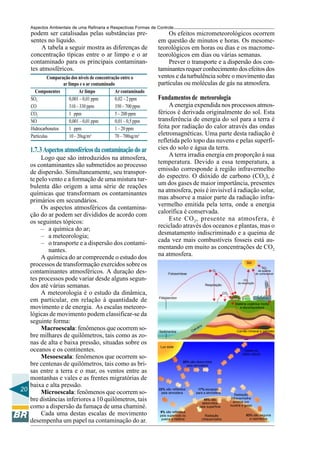 Aspectos Ambientais de uma Refinaria e Respectivas Formas de Controle
    podem ser catalisadas pelas substâncias pre-                      Os efeitos micrometeorológicos ocorrem
    sentes no líquido.                                           em questão de minutos e horas. Os mesome-
         A tabela a seguir mostra as diferenças de               teorológicos em horas ou dias e os macrome-
    concentração típicas entre o ar limpo e o ar                 teorológicos em dias ou várias semanas.
    contaminado para os principais contaminan-                        Prever o transporte e a dispersão dos con-
    tes atmosféricos.                                            taminantes requer conhecimento dos efeitos dos
             Comparação dos níveis de concentração entre o       ventos e da turbulência sobre o movimento das
                    ar limpo e o ar contaminado                  partículas ou moléculas de gás na atmosfera.
      Componentes             Ar limpo          Ar contaminado
    SO2                 0,001 – 0,01 ppm        0,02 – 2 ppm     Fundamentos de meteorologia
    CO                  310 – 330 ppm           350 – 700 ppm         A energia expendida nos processos atmos-
    CO2                 1 ppm                   5 – 200 ppm      féricos é derivada originalmente do sol. Esta
    NO                  0,001 – 0,01 ppm        0,01 – 0,5 ppm   transferência de energia do sol para a terra é
    Hidrocarbonetos     1 ppm                   1 – 20 ppm       feita por radiação do calor através das ondas
    Partículas          10 – 20ug/m³            70 – 700ug/m³    eletromagnéticas. Uma parte desta radiação é
                                                                 refletida pelo topo das nuvens e pelas superfí-
    1.7. 3 Aspectos atmosféricos da contaminação do ar           cies do solo e água da terra.
        Logo que são introduzidos na atmosfera,                       A terra irradia energia em proporção à sua
   os contaminantes são submetidos ao processo                   temperatura. Devido a essa temperatura, a
   de dispersão. Simultaneamente, seu transpor-                  emissão corresponde à região infravermelho
   te pelo vento e a formação de uma mistura tur-                do espectro. O dióxido de carbono (CO2), é
   bulenta dão origem a uma série de reações                     um dos gases de maior importância, presentes
   químicas que transformam os contaminantes                     na atmosfera, pois é invisível à radiação solar,
   primários em secundários.                                     mas absorve a maior parte da radiação infra-
        Os aspectos atmosféricos da contamina-                   vermelho emitida pela terra, onde a energia
   ção do ar podem ser divididos de acordo com                   calorífica é conservada.
   os seguintes tópicos:                                              Este CO 2 , presente na atmosfera, é
        – a química do ar;                                       reciclado através dos oceanos e plantas, mas o
        – a meteorologia;                                        desmatamento indiscriminado e a queima de
        – o transporte e a dispersão dos contami-                cada vez mais combustíveis fosseis está au-
           nantes.                                               mentando em muito as concentrações de CO2
        A química do ar compreende o estudo dos                  na atmosfera.
                                                                                                                                      Sol
   processos de transformação exercidos sobre os                                                                                                    CO2
   contaminantes atmosféricos. A duração des-                           Fotossíntese
                                                                                                            O2                                   da queima
                                                                                                                                               de combustivel

   tes processos pode variar desde alguns segun-                                                                                    CO2
                                                                                                                               da respiração
   dos até várias semanas.                                                                              Respiração

        A meteorologia é o estudo da dinâmica,                                                                       CO2
                                                                  Fitóplancton
   em particular, em relação à quantidade de
                                                                                                                              Matéria orgânica morta
   movimento e de energia. As escalas meteoro-                                                                                  e decompositora

   lógicas de movimento podem classificar-se da
   seguinte forma:
                                                                                                  rio
        Macroescala: fenômenos que ocorrem so-                    Sedimentos           Ca
                                                                                            lcá
                                                                                                                               Carvão mineral e petróleo
   bre milhares de quilômetros, tais como as zo-
   nas de alta e baixa pressão, situadas sobre os
                                                                   Luz solar
   oceanos e os continentes.                                                                                                       Gases do
                                                                                                                                  efeito estufa
        Mesoescala: fenômenos que ocorrem so-
                                                                                 20% são absorvidos
   bre centenas de quilômetros, tais como as bri-                                  pela atmosfera
   sas entre a terra e o mar, os ventos entre as
   montanhas e vales e as frentes migratórias de
   baixa e alta pressão.
20      Microescala: fenômenos que ocorrem so-
                                                                 22% são refletidos
                                                                  pela atmosfera
                                                                                             17% escapam
                                                                                            para a atmosfera
                                                                                                                               Radiação
   bre distâncias inferiores a 10 quilômetros, tais                                                  49% são
                                                                                                    absorvidos
                                                                                                                            infravermelha
                                                                                                                              emitida por
   como a dispersão da fumaça de uma chaminé.                                                     pela superfície          nuvens e gotas

                                                                  9% são refletidos
        Cada uma destas escalas de movimento                      pela superfície ou                   Radiação                      83% são seguros
                                                                   poeira e neblina                 infravermelha                      e reemitidos
   desempenha um papel na contaminação do ar.
 