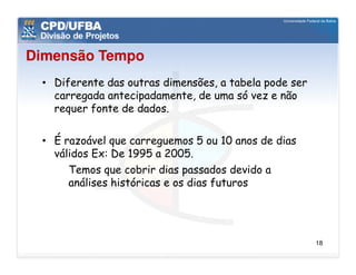 Dimensão Tempo
 • Diferente das outras dimensões, a tabela pode ser
   carregada antecipadamente, de uma só vez e não
   requer fonte de dados.

 • É razoável que carreguemos 5 ou 10 anos de dias
   válidos Ex: De 1995 a 2005.
      Temos que cobrir dias passados devido a
      análises históricas e os dias futuros




                                                       18
 
