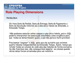 Role Playing Dimensions
PROBLEMA:

  Os itens Data de Pedido, Data da Entrega, Data do Pagamento e
  Data da Devolução referem-se a uma única tabela de dimensão, a
  Dimensão Tempo.

   Não podemos associar estes campos a uma única tabela, pois o SQL
  poderia interpretar tal associação simultânea como exigência para
  que todas as datas fossem iguais, o que não parece muito provável.

  Precisamos “enganar” o SQL para que ele acredite que existem
  quatro tabelas independentes na Dimensão Tempo. Assim, temos que
  rotular todas as colunas de cada uma das tabelas de forma exclusiva.
  Se não fizermos isso, não conseguirmos separar as colunas quando
  várias delas forem arrastadas para um relatório.
                                                                   31
 