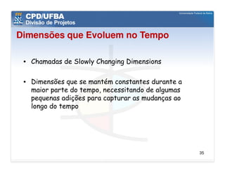 Dimensões que Evoluem no Tempo

 • Chamadas de Slowly Changing Dimensions

 • Dimensões que se mantém constantes durante a
   maior parte do tempo, necessitando de algumas
   pequenas adições para capturar as mudanças ao
   longo do tempo




                                                   35
 