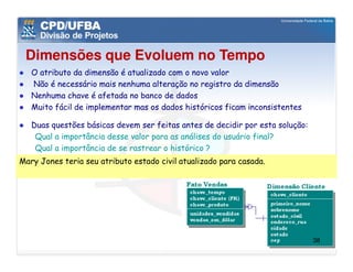 Dimensões que Evoluem no Tempo
   O atributo da dimensão é atualizado com o novo valor
   Não é necessário mais nenhuma alteração no registro da dimensão
   Nenhuma chave é afetada no banco de dados
   Muito fácil de implementar mas os dados históricos ficam inconsistentes

   Duas questões básicas devem ser feitas antes de decidir por esta solução:
    Qual a importância desse valor para as análises do usuário final?
    Qual a importância de se rastrear o histórico ?
Mary Jones teria seu atributo estado civil atualizado para casada.




                                                                               38
 