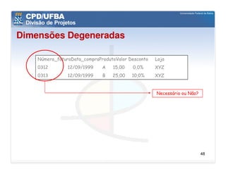 Dimensões Degeneradas

    Número_faturaData_compraProdutoValor Desconto   Loja
    0312        12/09/1999    A   15,00   0,0%      XYZ
    0313        12/09/1999    B   25,00   10,0%     XYZ


                                                    Necessário ou Não?




                                                                         48
 