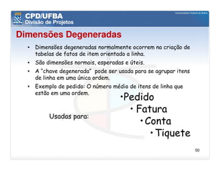 Dimensões Degeneradas
  • Dimensões degeneradas normalmente ocorrem na criação de
    tabelas de fatos de item orientado a linha.
  • São dimensões normais, esperadas e úteis.
  • A “chave degenerada” pode ser usada para se agrupar itens
    de linha em uma única ordem.
  • Exemplo de pedido: O número médio de itens de linha que
    estão em uma ordem.
                                   •Pedido
                                     • Fatura
         Usadas para:
                                        • Conta
                                           • Tiquete
                                                                50
 