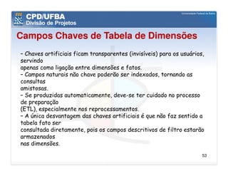 Campos Chaves de Tabela de Dimensões
– Chaves artificiais ficam transparentes (invisíveis) para os usuários,
servindo
apenas como ligação entre dimensões e fatos.
– Campos naturais não chave poderão ser indexados, tornando as
consultas
amistosas.
– Se produzidas automaticamente, deve-se ter cuidado no processo
de preparação
(ETL), especialmente nos reprocessamentos.
– A única desvantagem das chaves artificiais é que não faz sentido a
tabela fato ser
consultada diretamente, pois os campos descritivos de filtro estarão
armazenados
nas dimensões.
                                                                      53
 