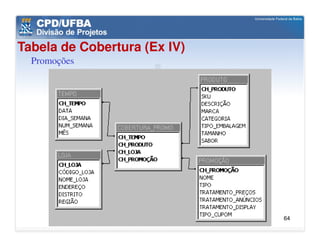 Tabela de Cobertura (Ex IV)
  Promoções




                              64
 