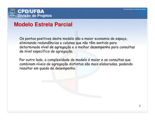 Modelo Estrela Parcial

  Os pontos positivos deste modelo são a maior economia de espaço,
  eliminando redundâncias e colunas que não têm sentido para
  determinado nível de agregação e o melhor desempenho para consultas
  de nível específico de agregação.

  Por outro lado, a complexidade do modelo é maior e as consultas que
  combinam níveis de agregação distintos são mais elaboradas, podendo
  resultar em queda de desempenho.




                                                                        7
 