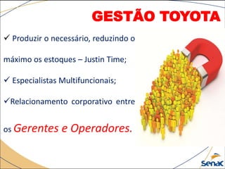 GESTÃO TOYOTA
 Produzir o necessário, reduzindo o
máximo os estoques – Justin Time;
 Especialistas Multifuncionais;
Relacionamento corporativo entre
os Gerentes e Operadores.
 