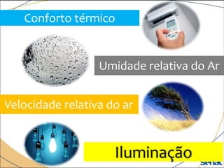 Conforto térmico
Umidade relativa do Ar
Velocidade relativa do ar
Iluminação
 