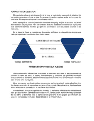 ADMINISTRACIÓN DELEGADA:
El mandante delega la administración de la obra al contratista, pagándole la totalidad de
los gastos de construcción de la obra. Por sus servicios el contratista recibe un honorario fijo
o variable. El riesgo tomado por el contratista es mínimo.
Estos tres tipos de contrato presentan diferentes ventajas y riesgos de acuerdo a qué tan
definido están los proyectos. Para los contratos de suma alzada es necesario que el proyecto
esté totalmente definido mientras que para los contratos de serie de precios unitarios no es
necesario.
En la siguiente figura se muestra una descripción gráfica de la asignación de riesgos para
cada participante en los distintos tipos de contratos.
TIPOS DE CONTRATOS SEGÚN ALCANCE
Solo construcción: como lo dice su nombre, el contratista solo tiene la responsabilidad de
construir la obra. Es decir, el diseño, mantenimiento y operación del proyecto incumben
exclusivamente al mandante. El contratista recibe del mandante toda la información necesaria
para llevar a cabo el proyecto.
Llave en mano o epc (engineering, procurement and construction): contempla el servicio
del diseño, suministro de los equipos, construcción y montaje. Normalmente el diseño se basa
en un anteproyecto otorgado por el mandante al contratista.
Concesiones o boat (build, operate and transfer): El mandante contrata a una concesionaria
para que esta financie y brinde el servicio de diseño, construcción, mantenimiento y operación
de una obra. El beneficio para la concesionaria proviene de los pagos que efectúan los
usuarios o el estado por el uso o disponibilidad de la infraestructura.
 