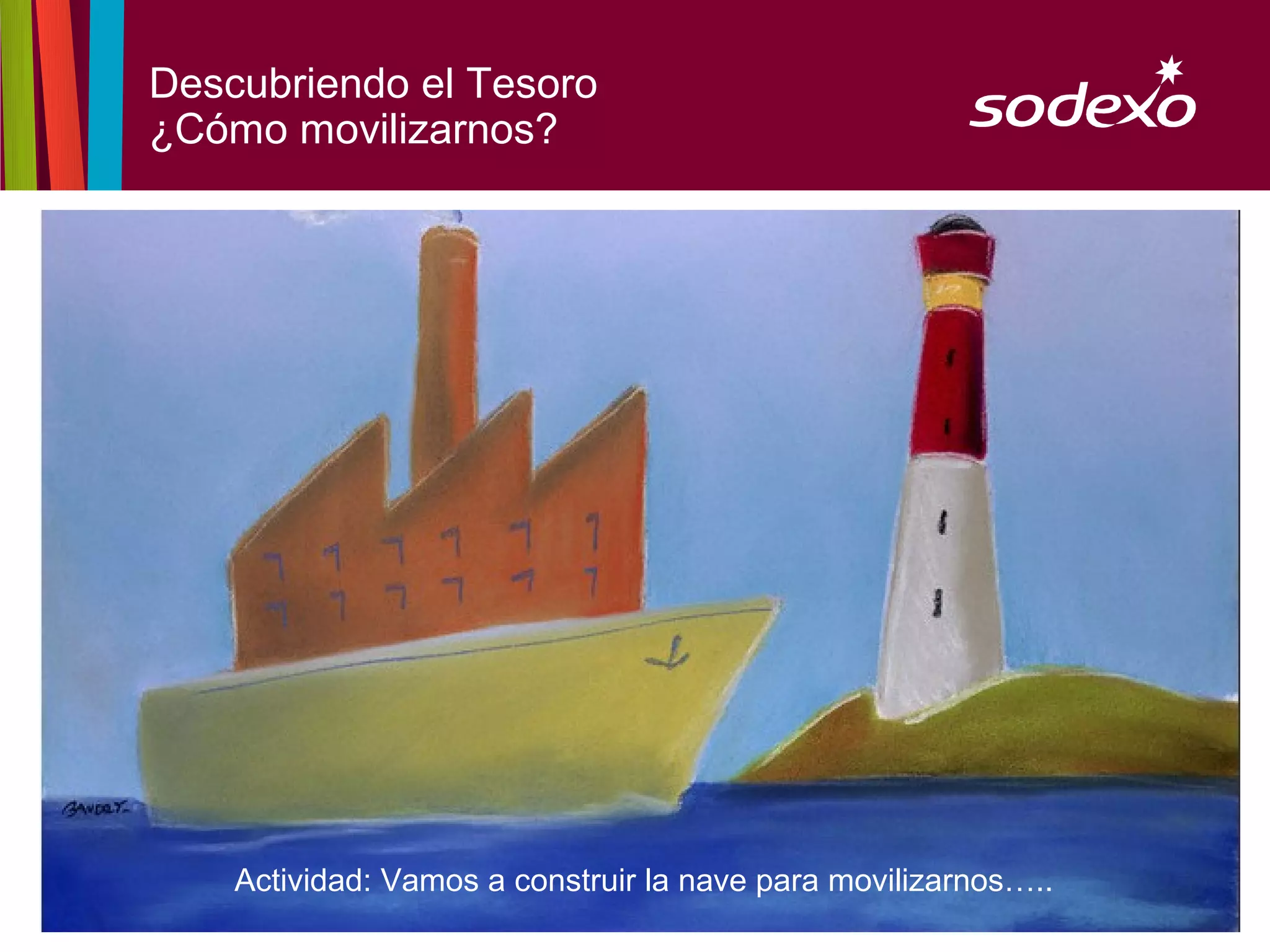 Descubriendo el Tesoro
¿Cómo movilizarnos?



              Actividad en Grupo
  En equipos vamos a simular una gran fabrica de Barcos……




    Actividad: Vamos a construir la nave para movilizarnos…..
                             page 10
 