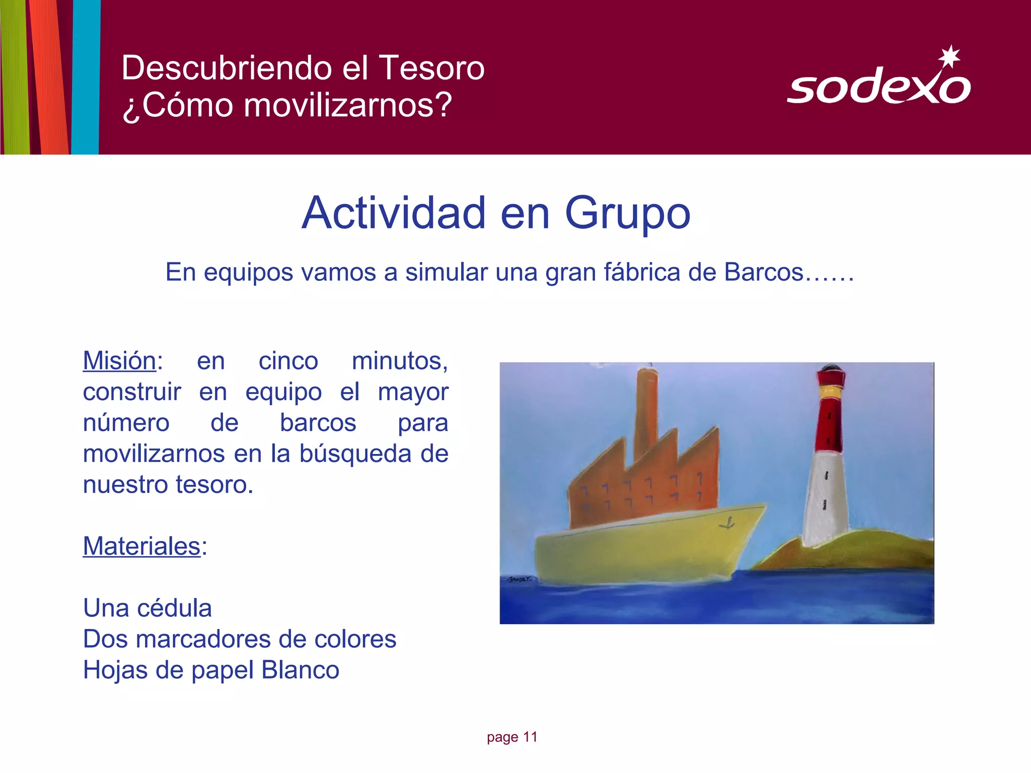 Descubriendo el Tesoro
   ¿Cómo movilizarnos?


                 Actividad en Grupo
       En equipos vamos a simular una gran fábrica de Barcos……


Misión: en cinco minutos,
construir en equipo el mayor
número     de    barcos   para
movilizarnos en la búsqueda de
nuestro tesoro.

Materiales:

Una cédula
Dos marcadores de colores
Hojas de papel Blanco

                                 page 11
 