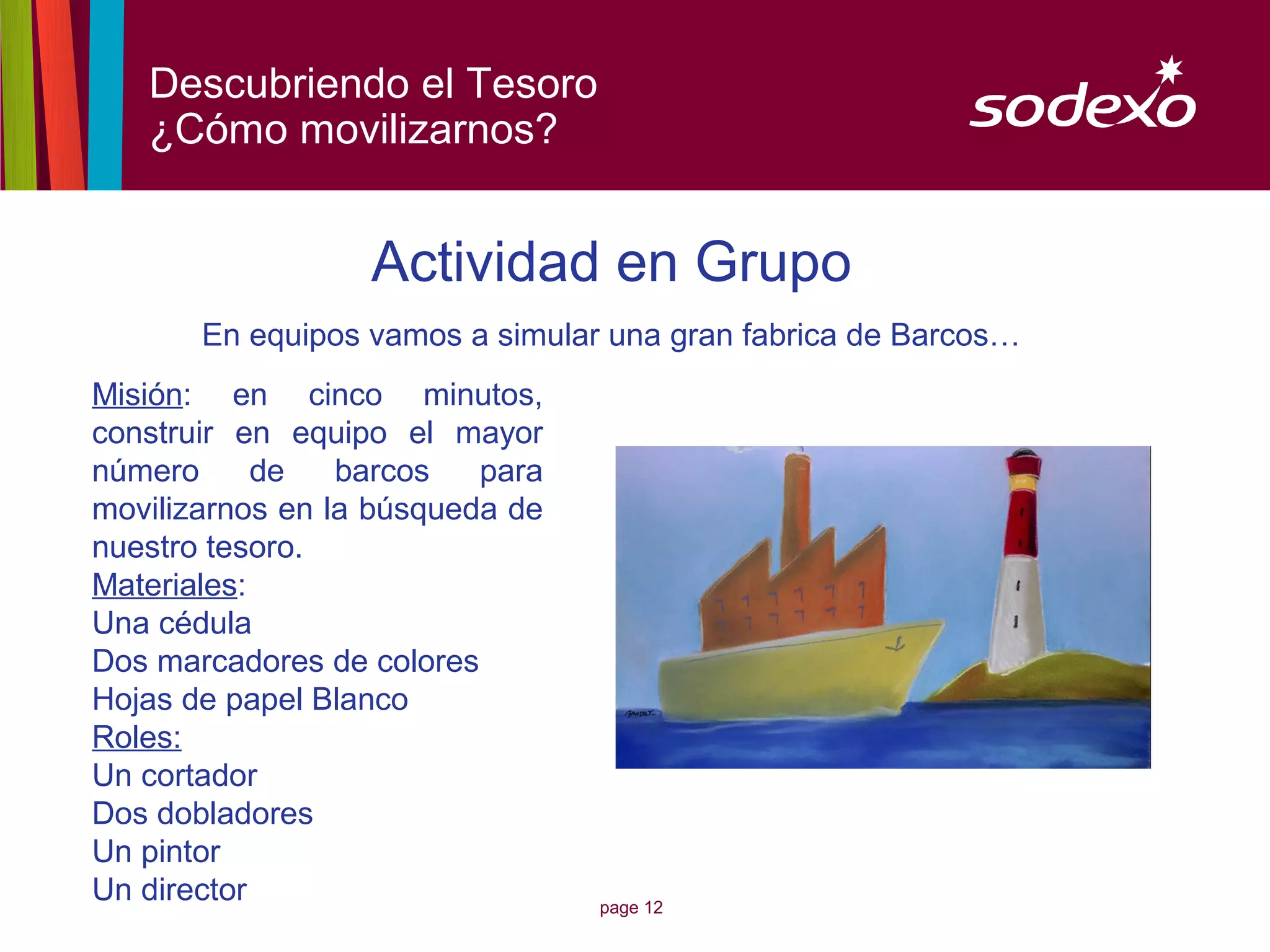 Descubriendo el Tesoro
   ¿Cómo movilizarnos?


                  Actividad en Grupo
       En equipos vamos a simular una gran fabrica de Barcos…
Misión: en cinco minutos,
construir en equipo el mayor
número      de   barcos   para
movilizarnos en la búsqueda de
nuestro tesoro.
Materiales:
Una cédula
Dos marcadores de colores
Hojas de papel Blanco
Roles:
Un cortador
Dos dobladores
Un pintor
Un director                      page 12
 