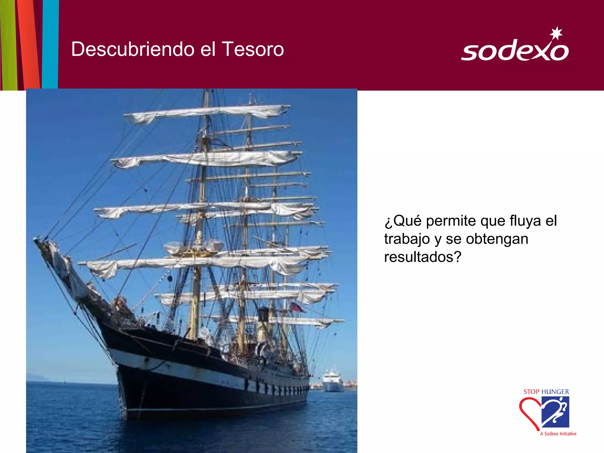 Descubriendo el Tesoro




                                   ¿Qué permite que fluya el
                                   trabajo y se obtengan
                                   resultados?




                         page 17
 