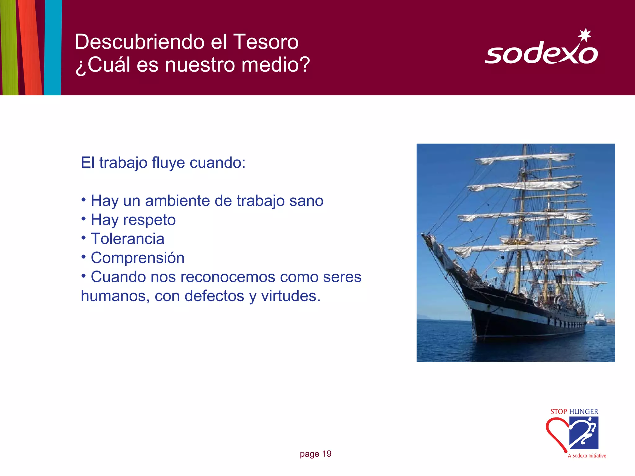 Descubriendo el Tesoro
¿Cuál es nuestro medio?



El trabajo fluye cuando:

• Hay un ambiente de trabajo sano
• Hay respeto
• Tolerancia
• Comprensión
• Cuando nos reconocemos como seres
humanos, con defectos y virtudes.




                           page 19
 