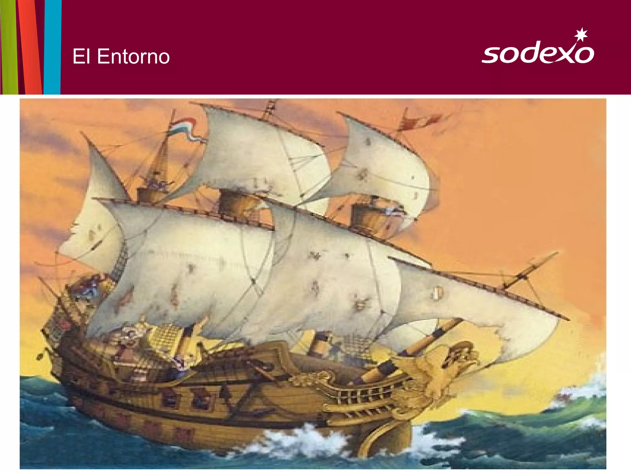 El Entorno




             page 20
 