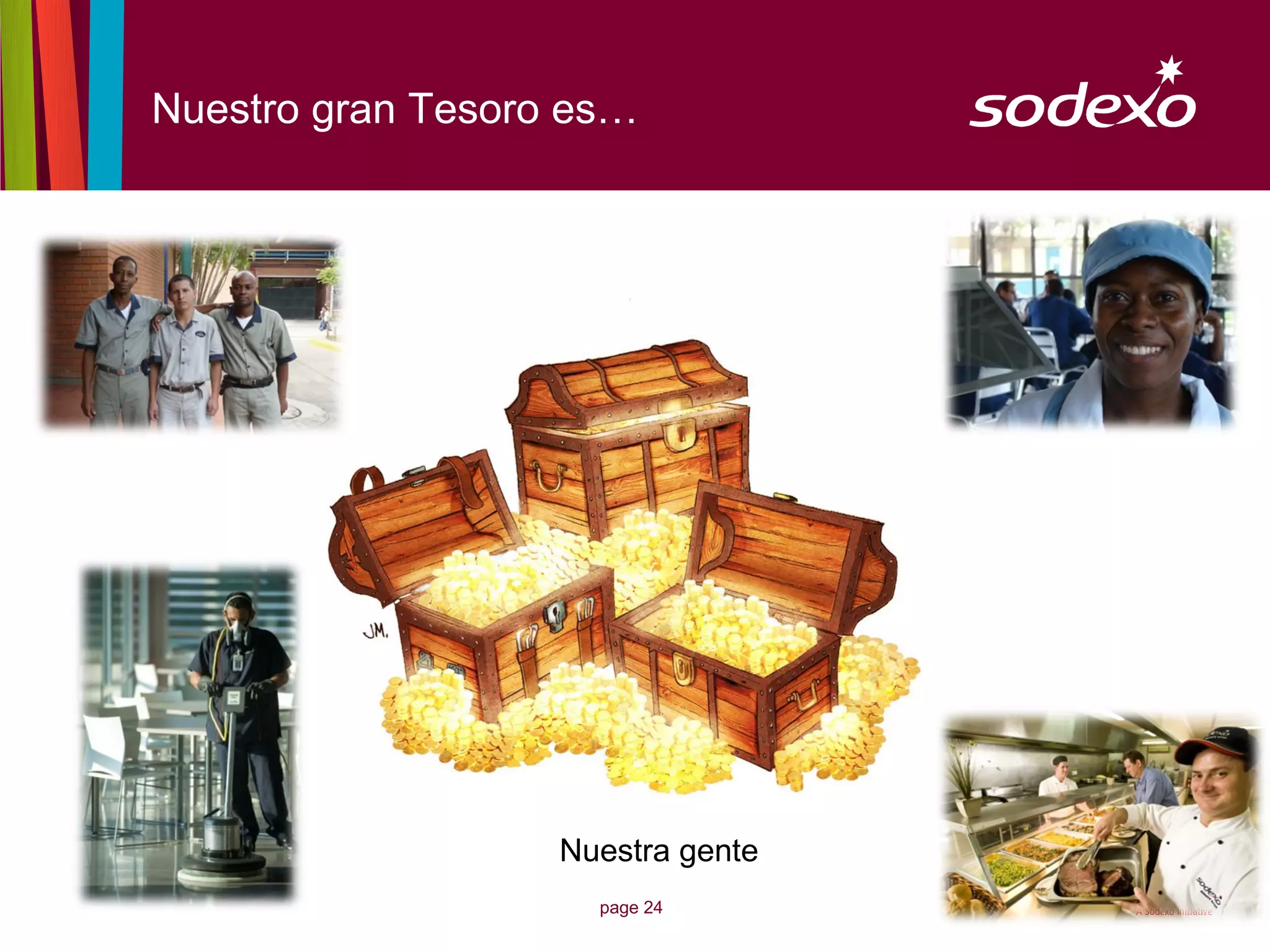 Nuestro gran Tesoro es…




                   Nuestra gente
                     page 24
 