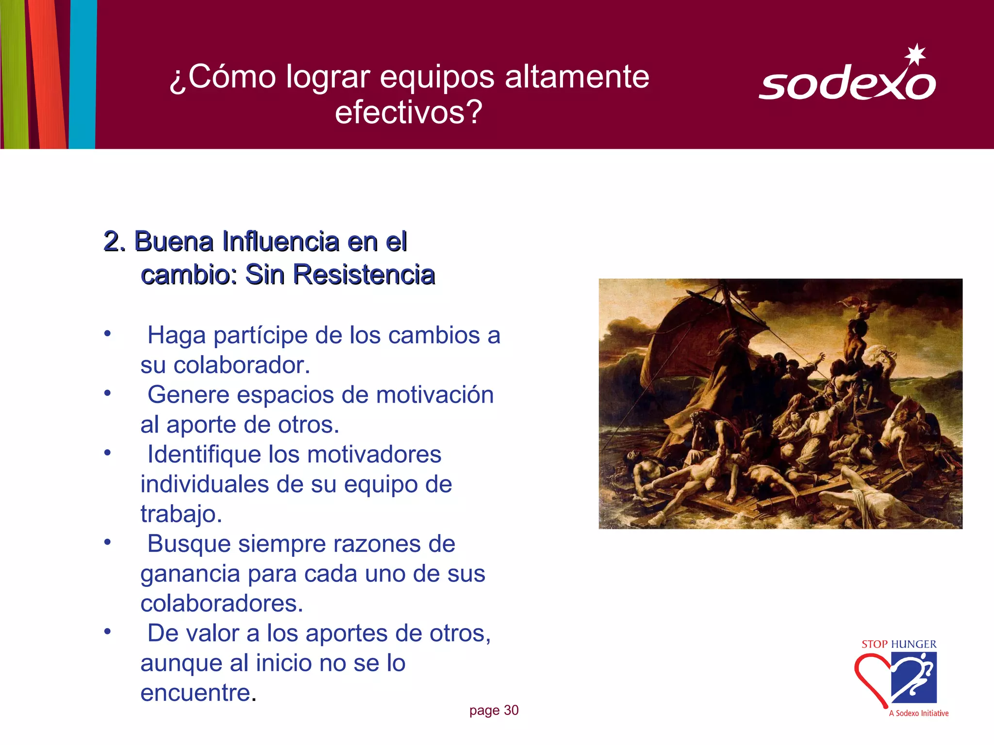 ¿Cómo lograr equipos altamente
               efectivos?


2. Buena Influencia en el
   cambio: Sin Resistencia

•    Haga partícipe de los cambios a
    su colaborador.
•    Genere espacios de motivación
    al aporte de otros.
•    Identifique los motivadores
    individuales de su equipo de
    trabajo.
•    Busque siempre razones de
    ganancia para cada uno de sus
    colaboradores.
•    De valor a los aportes de otros,
    aunque al inicio no se lo
    encuentre.
                                  page 30
 
