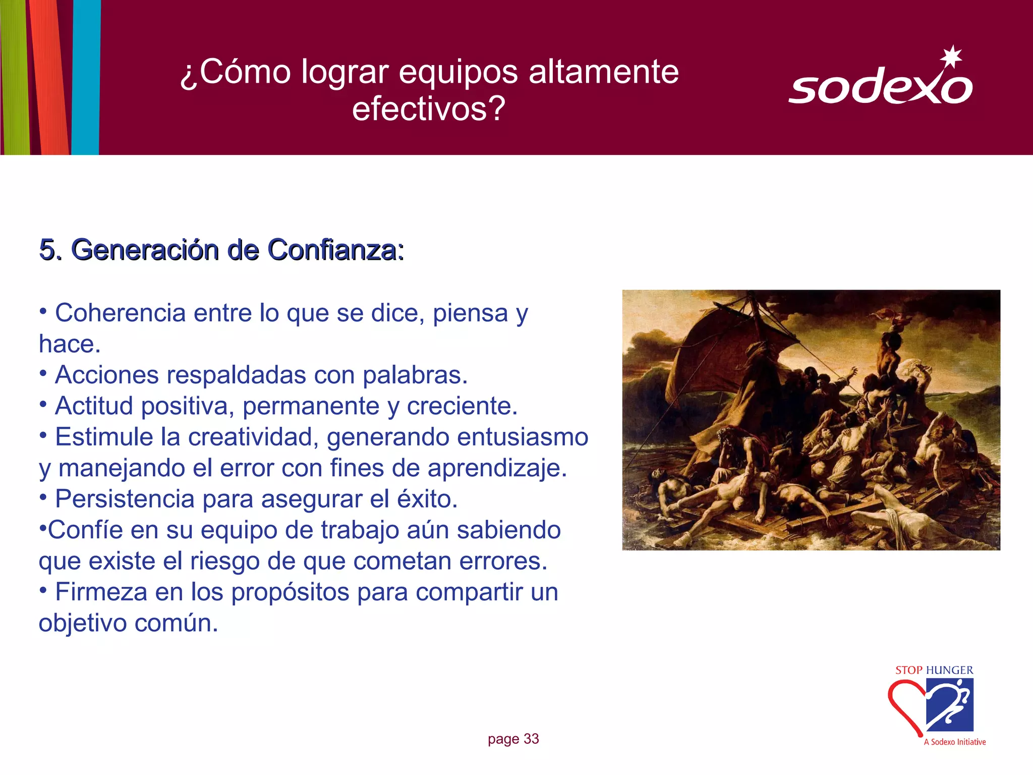 ¿Cómo lograr equipos altamente
                    efectivos?



5. Generación de Confianza:

• Coherencia entre lo que se dice, piensa y
hace.
• Acciones respaldadas con palabras.
• Actitud positiva, permanente y creciente.
• Estimule la creatividad, generando entusiasmo
y manejando el error con fines de aprendizaje.
• Persistencia para asegurar el éxito.
•Confíe en su equipo de trabajo aún sabiendo
que existe el riesgo de que cometan errores.
• Firmeza en los propósitos para compartir un
objetivo común.



                                      page 33
 