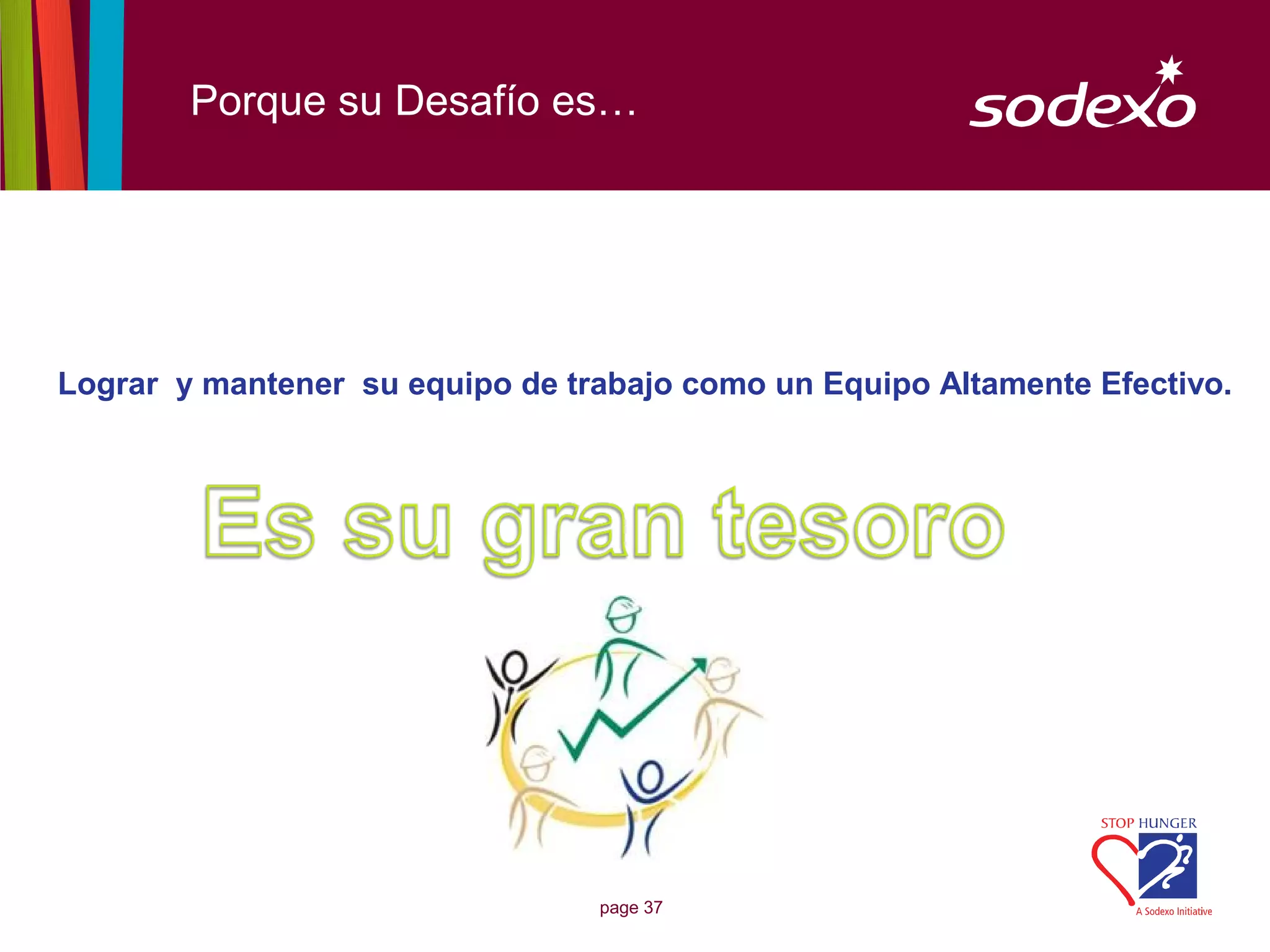 Porque su Desafío es…




Lograr y mantener su equipo de trabajo como un Equipo Altamente Efectivo.




                                 page 37
 