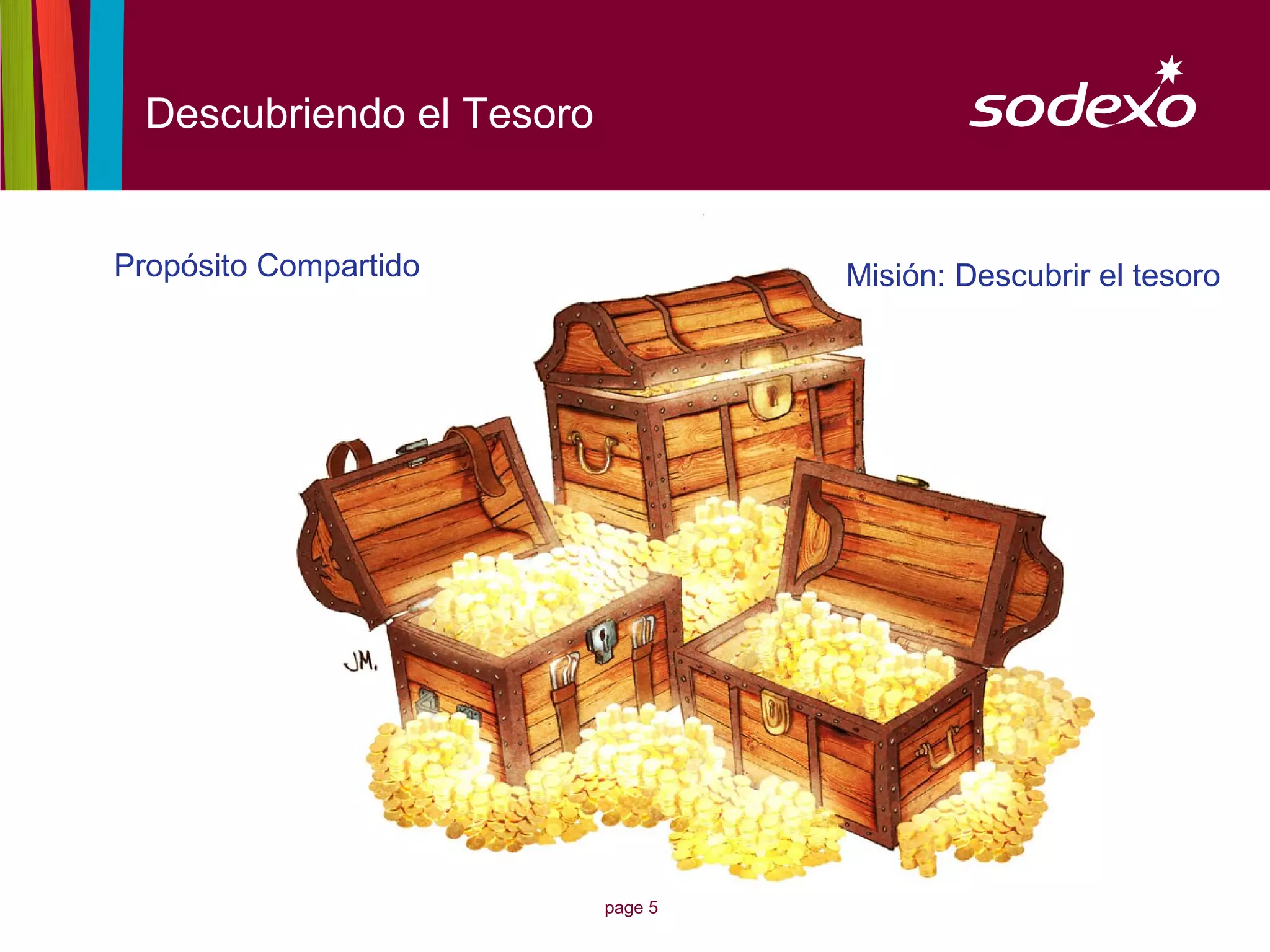 Descubriendo el Tesoro


Propósito Compartido                Misión: Descubrir el tesoro




                           page 5
 