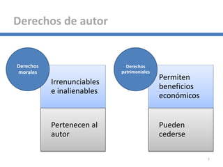 Derechos de autor
7
Irrenunciables
e inalienables
Pertenecen al
autor
Derechos
morales
Permiten
beneficios
económicos
Pueden
cederse
Derechos
patrimoniales
 