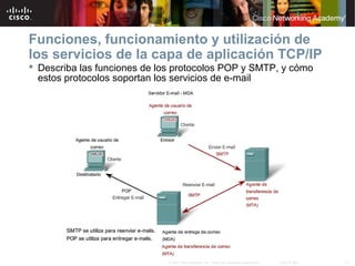Funciones, funcionamiento y utilización de
los servicios de la capa de aplicación TCP/IP
 Describa las funciones de los protocolos POP y SMTP, y cómo
  estos protocolos soportan los servicios de e-mail




                             © 2007 Cisco Systems, Inc. Todos los derechos reservados.   Cisco Public   12
 