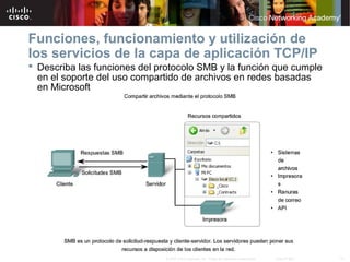 Funciones, funcionamiento y utilización de
los servicios de la capa de aplicación TCP/IP
 Describa las funciones del protocolo SMB y la función que cumple
  en el soporte del uso compartido de archivos en redes basadas
  en Microsoft




                              © 2007 Cisco Systems, Inc. Todos los derechos reservados.   Cisco Public   14
 