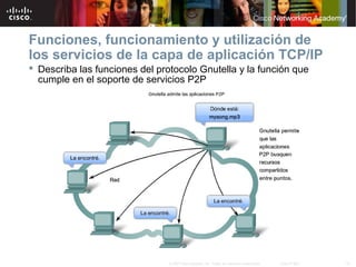 Funciones, funcionamiento y utilización de
los servicios de la capa de aplicación TCP/IP
 Describa las funciones del protocolo Gnutella y la función que
  cumple en el soporte de servicios P2P




                               © 2007 Cisco Systems, Inc. Todos los derechos reservados.   Cisco Public   15
 