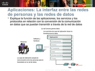 Aplicaciones: La interfaz entre las redes
de personas y las redes de datos
 Explique la función de las aplicaciones, los servicios y los
  protocolos en relación con la conversión de la comunicación
  en datos que se puedan transmitir a través de la red de datos




                               © 2007 Cisco Systems, Inc. Todos los derechos reservados.   Cisco Public   4
 