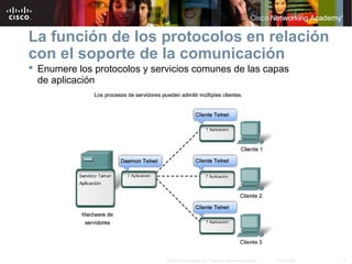 La función de los protocolos en relación
con el soporte de la comunicación
 Enumere los protocolos y servicios comunes de las capas
  de aplicación




                              © 2007 Cisco Systems, Inc. Todos los derechos reservados.   Cisco Public   8
 