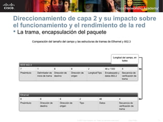 11© 2007 Cisco Systems, Inc. Todos los derechos reservados. Cisco Public
Direccionamiento de capa 2 y su impacto sobre
el funcionamiento y el rendimiento de la red
 La trama, encapsulación del paquete
 