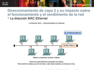 12© 2007 Cisco Systems, Inc. Todos los derechos reservados. Cisco Public
Direccionamiento de capa 2 y su impacto sobre
el funcionamiento y el rendimiento de la red
 La dirección MAC Ethernet
 