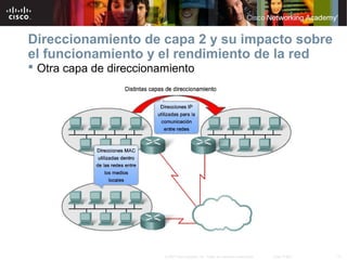13© 2007 Cisco Systems, Inc. Todos los derechos reservados. Cisco Public
Direccionamiento de capa 2 y su impacto sobre
el funcionamiento y el rendimiento de la red
 Otra capa de direccionamiento
 