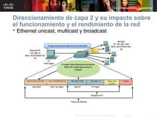 15© 2007 Cisco Systems, Inc. Todos los derechos reservados. Cisco Public
Direccionamiento de capa 2 y su impacto sobre
el funcionamiento y el rendimiento de la red
 Ethernet unicast, multicast y broadcast
 