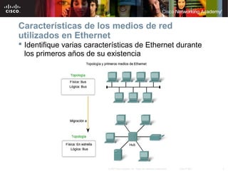 3© 2007 Cisco Systems, Inc. Todos los derechos reservados. Cisco Public
Características de los medios de red
utilizados en Ethernet
 Identifique varias características de Ethernet durante
los primeros años de su existencia
 