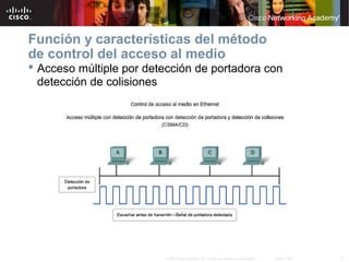 9© 2007 Cisco Systems, Inc. Todos los derechos reservados. Cisco Public
Función y características del método
de control del acceso al medio
 Acceso múltiple por detección de portadora con
detección de colisiones
 