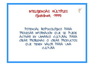 POTENCIAL BIOPSICOLÓGICO PARA
PROCESAR INFORMACIÓN QUE SE PUEDE
ACTIVAR EN UNMARCO CULTURAL PARA
CREAR PROBLEMAS O CREAR PRODUCTOS
QUE TIENEN VALOR PARA UNA
CULTURA
INTELIGENCIAS MINTELIGENCIAS MINTELIGENCIAS MINTELIGENCIAS MÚÚÚÚLTIPLESLTIPLESLTIPLESLTIPLES
(Gardner, 1999)(Gardner, 1999)(Gardner, 1999)(Gardner, 1999)
 