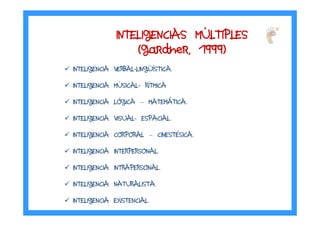INTELIGENCIA VERBAL-LINGÜÍSTICA.
INTELIGENCIA MÚSICAL- RÍTMICA
INTELIGENCIA LÓGICA – MATEMÁTICA.
INTELIGENCIA VISUAL- ESPACIAL.
INTELIGENCIA CORPORAL – CINESTÉSICA.
INTELIGENCIA INTERPERSONAL.
INTELIGENCIA INTRAPERSONAL.
INTELIGENCIA NATURALISTA.
INTELIGENCIA EXISTENCIAL.
INTELIGENCIAS MINTELIGENCIAS MINTELIGENCIAS MINTELIGENCIAS MÚÚÚÚLTIPLESLTIPLESLTIPLESLTIPLES
(Gardner, 1999)(Gardner, 1999)(Gardner, 1999)(Gardner, 1999)
 