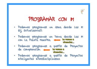 • Podemos programar un área desde las IM
(Ej. Entusiasmat).
• Podemos programar un tema desde las IM
con la Paleta Maestra.
• Podemos programar a partir de Proyectos
de Comprensión.
• Podemos programar a partir de Proyectos
Inteligentes Interdisciplinares.
PROGRAMAR CON IMPROGRAMAR CON IMPROGRAMAR CON IMPROGRAMAR CON IM
 