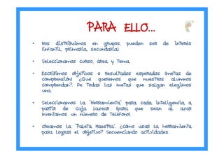 • Nos distribuimos en grupos, pueden ser de interés
(infantil, primaria, secundaria).
• Seleccionamos curso, área y tema.
• Escribimos objetivos o resultados esperados (metas de
comprensión) ¿Qué queremos que nuestros alumnos
comprendan?. De todas las metas que salgan elegimos
una.
• Seleccionamos la “Herramienta” para cada inteligencia a
partir de Caja Lazear (para que sean al azar
Inventamos un número de teléfono).
• Creamos la “Paleta Maestra”. ¿Cómo usar la herramienta
para lograr el objetivo? Secuenciando actividades.
PARA ELLOPARA ELLOPARA ELLOPARA ELLO…………
 