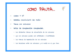 • Curso:Curso:Curso:Curso: 1º EP
• Materia:Materia:Materia:Materia: Conocimiento del Medio
• Tema:Tema:Tema:Tema: Los animales
• Metas de ComprensiMetas de ComprensiMetas de ComprensiMetas de Comprensióóóón: Comprendern: Comprendern: Comprendern: Comprender…………
• las diferentes formas de alimentación de los animales
• que los animales pueden ser vertebrados o invertebrados
• las formas de reproducción de los animales
• las relaciones entre los animales y el medio en el que viven.
COMO PAUTACOMO PAUTACOMO PAUTACOMO PAUTA…………
 