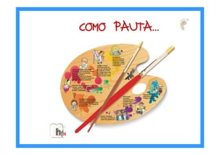 COMO PAUTACOMO PAUTACOMO PAUTACOMO PAUTA…………
 