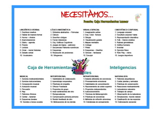 NECESITAMOSNECESITAMOSNECESITAMOSNECESITAMOS…………
 