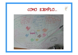 COMO EJEMPLOCOMO EJEMPLOCOMO EJEMPLOCOMO EJEMPLO…………
 