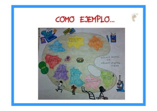 COMO EJEMPLOCOMO EJEMPLOCOMO EJEMPLOCOMO EJEMPLO…………
 