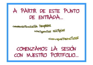 A PARTIR DE ESTE PUNTOA PARTIR DE ESTE PUNTOA PARTIR DE ESTE PUNTOA PARTIR DE ESTE PUNTO
DE ENTRADADE ENTRADADE ENTRADADE ENTRADA…………
COMENZAMOS LA SESICOMENZAMOS LA SESICOMENZAMOS LA SESICOMENZAMOS LA SESIÓÓÓÓNNNN
CON NUESTRO PORTFOLIOCON NUESTRO PORTFOLIOCON NUESTRO PORTFOLIOCON NUESTRO PORTFOLIO…………
INNOVACIÓN Y CAMBIO EN EL
COLEGIO LA ASUNCIÓN
 